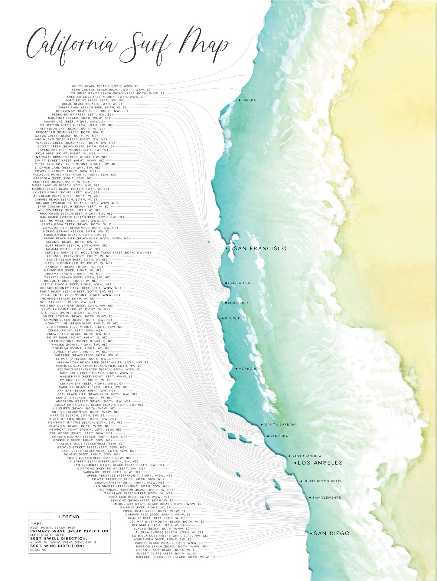 California Surf Map