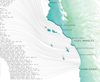 California Surf Map Poster Print