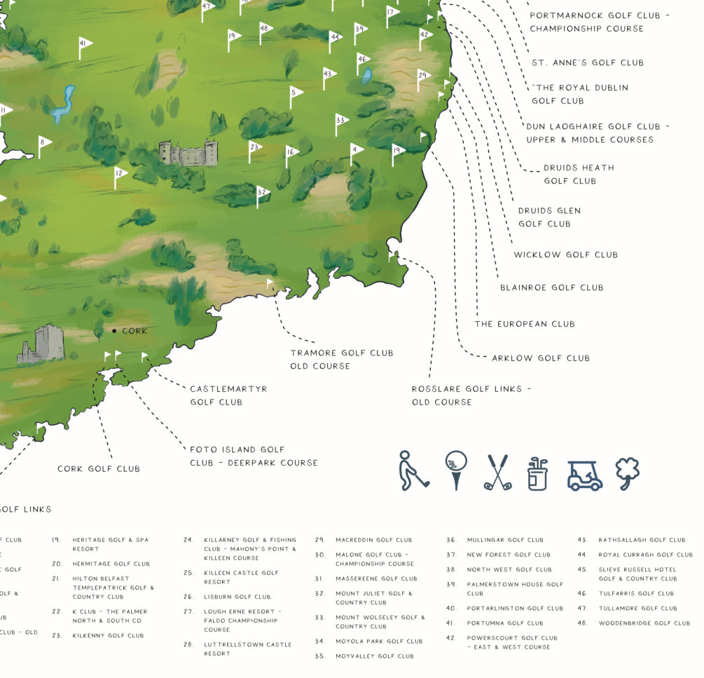 Irish Golf Map Poster Print