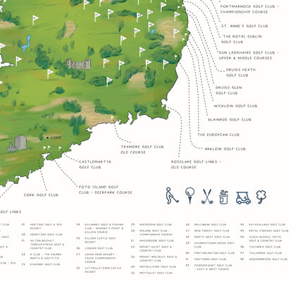 Irish Golf Map Poster Print