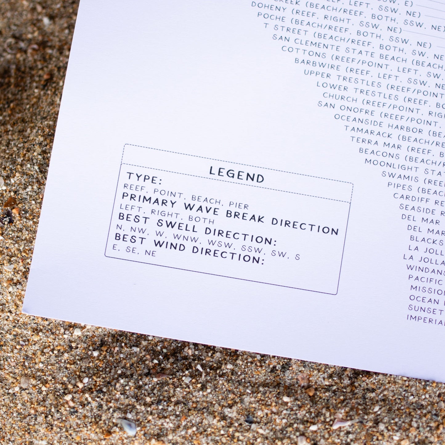 California Surf Map Poster Print