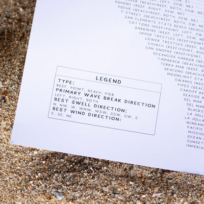 California Surf Map Poster Print