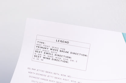 San Diego Surf Map Poster Print