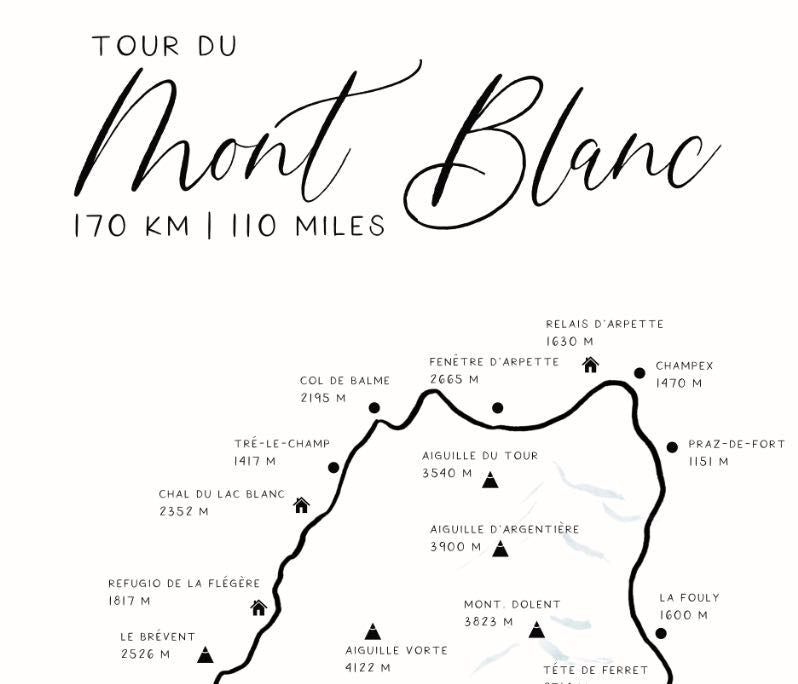 Tour du Mont Blanc Trail Map Poster Hiking Poster Print, Minimalist Design