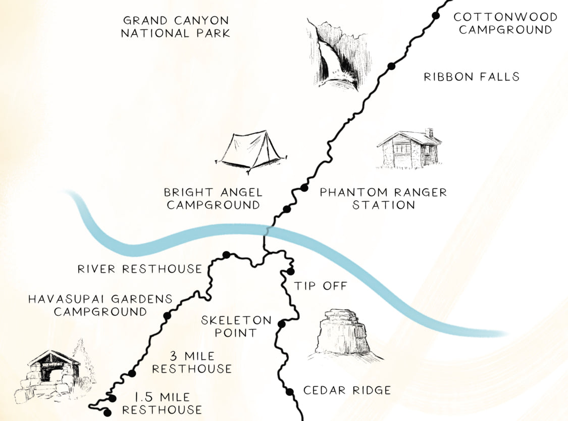 Rim to Rim Trail Map Grand Canyon Wall Art Poster