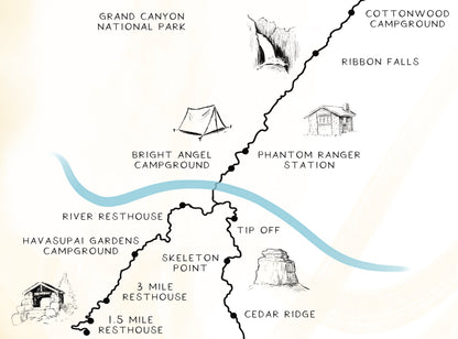 Rim to Rim Trail Map Grand Canyon Wall Art Poster