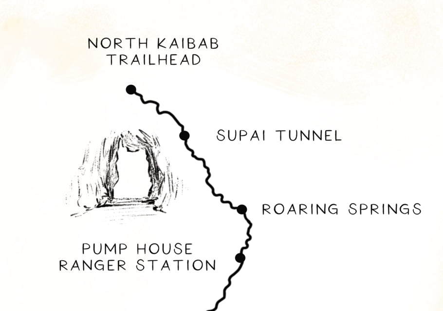 Rim to Rim Trail Map Grand Canyon Wall Art Poster
