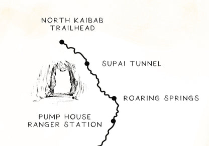 Rim to Rim Trail Map Grand Canyon Wall Art Poster